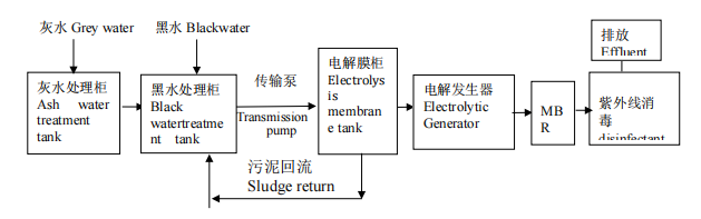 black gray water673187.png black gray water.png